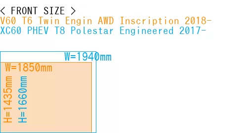 #V60 T6 Twin Engin AWD Inscription 2018- + XC60 PHEV T8 Polestar Engineered 2017-